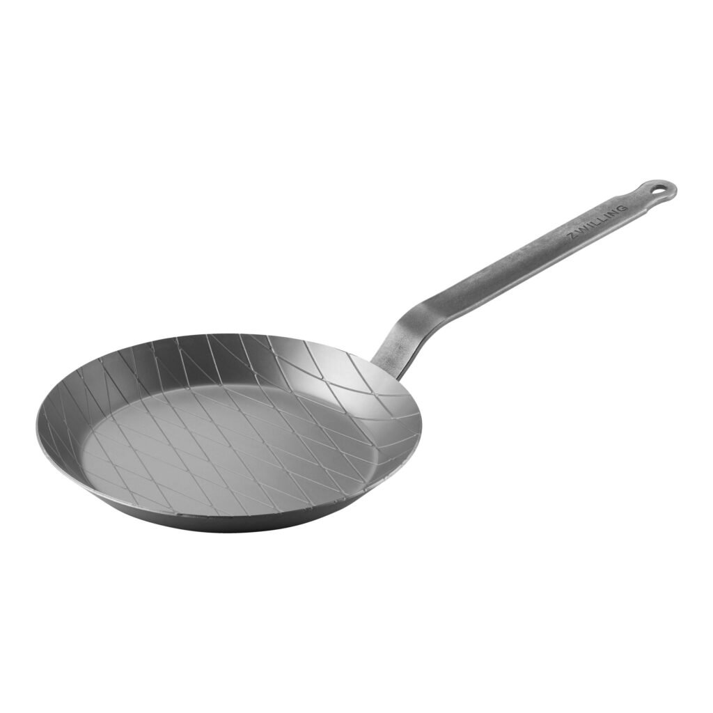Frying Pan